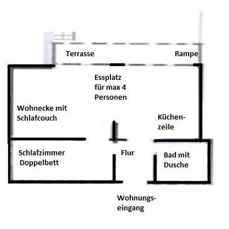 Haus Sonnenhaken 1